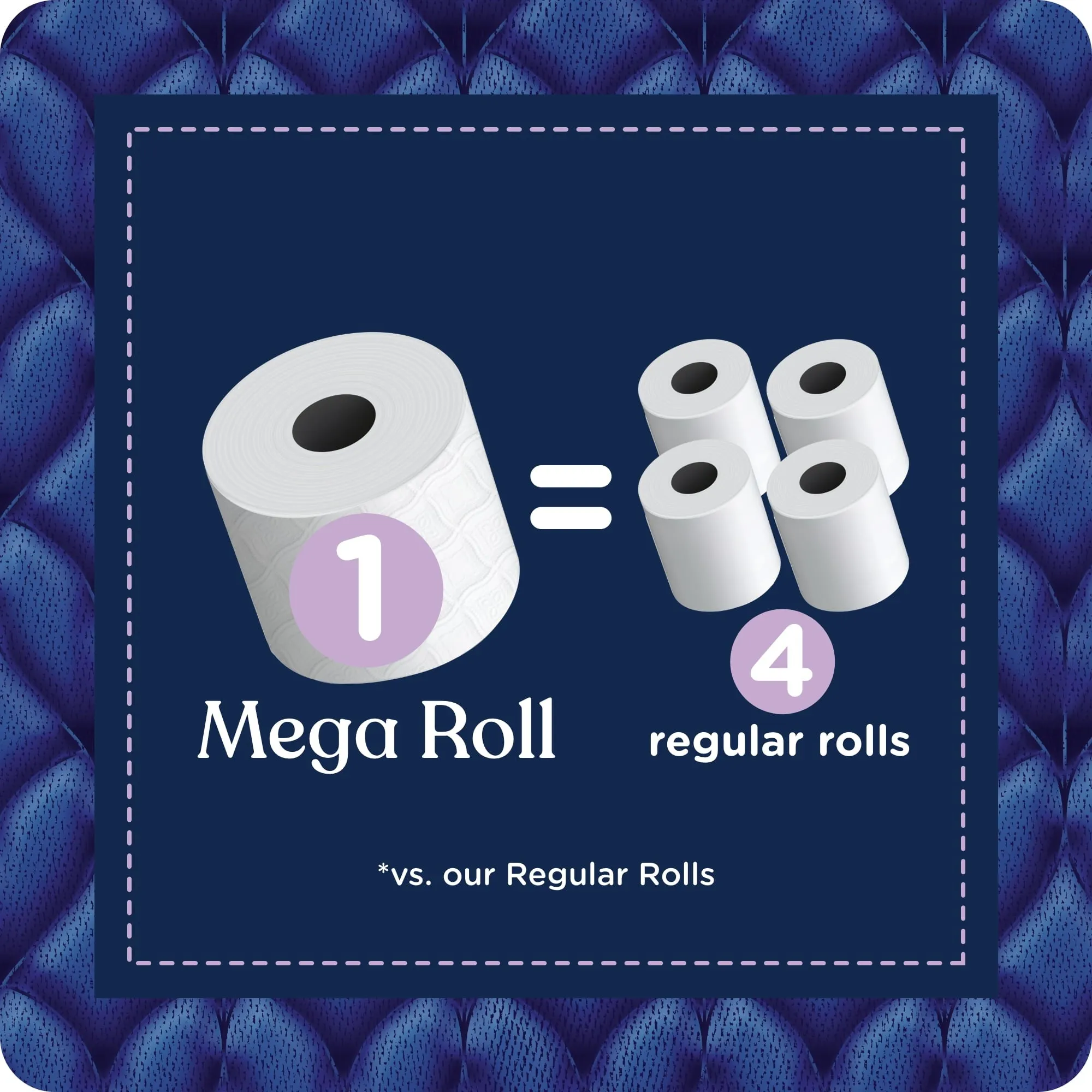 Quilted Northern Ultra Plush 18 Mega Rolls, 3X More Absorbent*, Luxurious Soft Toilet Paper